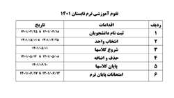 اطلاعیه مهم ترم تابستان ١۴٠١